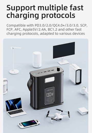 Usams US-CD196 Power Station Χωρητικότητας 130Wh / 80000mAh